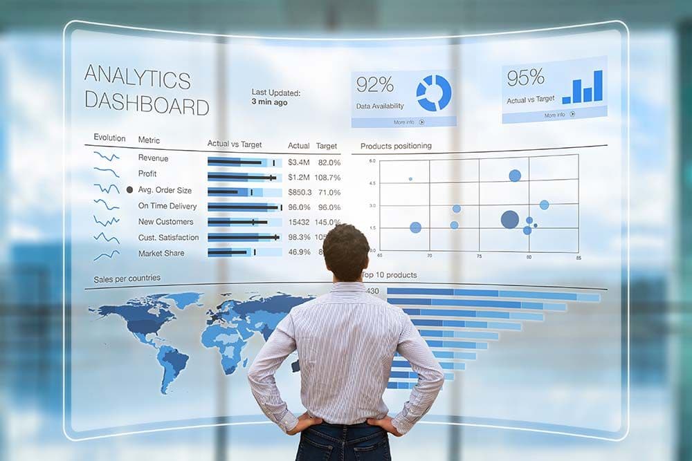  Power BI Services