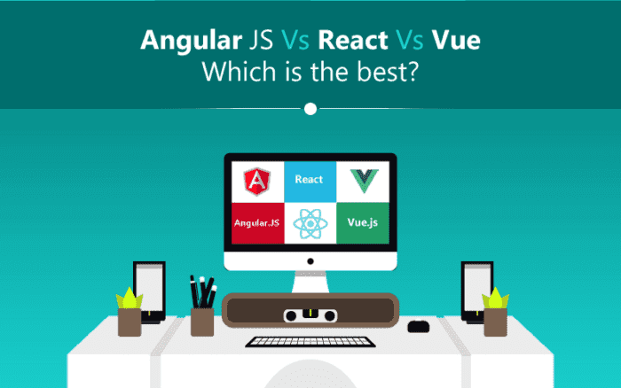 Infographics &#8211; Angular JS Vs React Vs Vue- Which is the best?